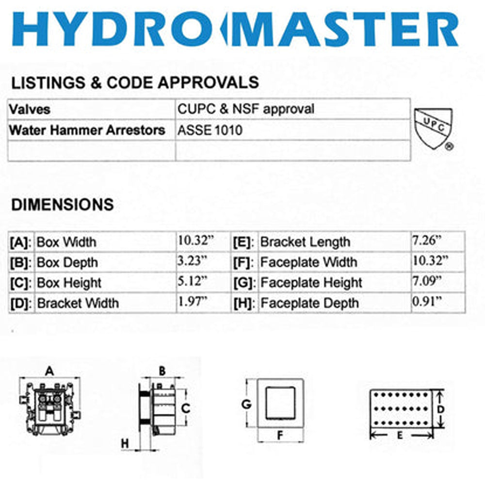 Hydro Master Washing Machine Outlet Box, Washing Stop Valves with Water Hammer Arrestor