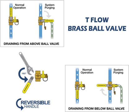 HYDRO MASTER 3/4" Sweat Full Port Ball Valve w/Drain & Reversible Handle, Lead-Free Brass, 3/4 Inch T-Flow, Sweat Connection