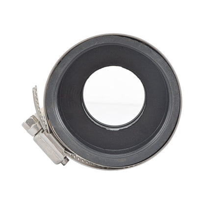 Shielded No-Hub Transition Coupling