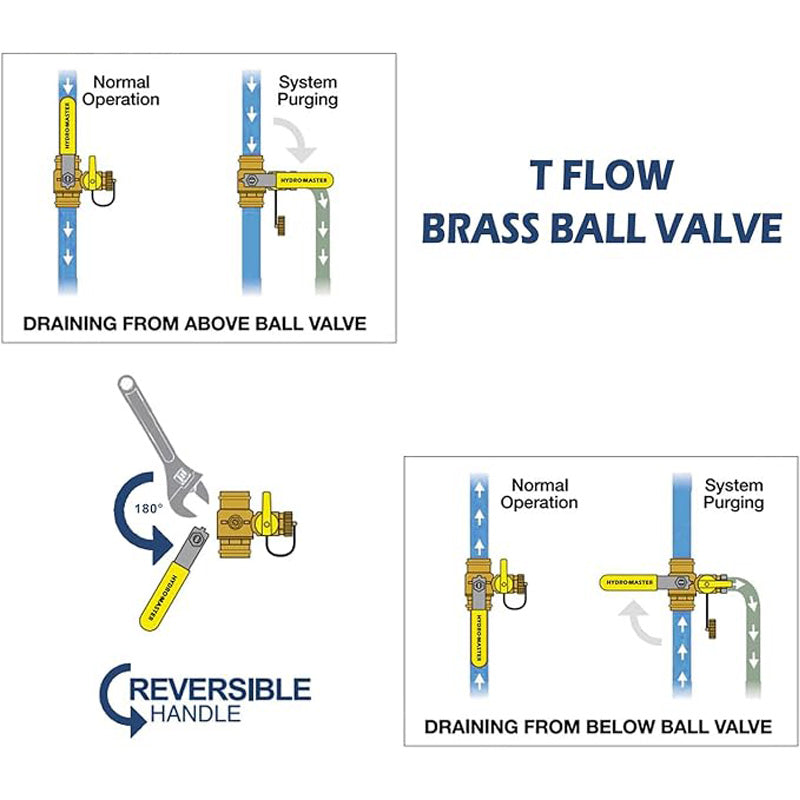 HYDRO MASTER 3/4" Sweat Full Port Ball Valve w/Drain & Reversible Handle - watertech plumbing supply